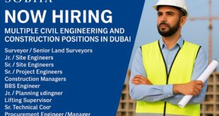 Sobha Hartland – New Job Openings (Walk-In Interview)