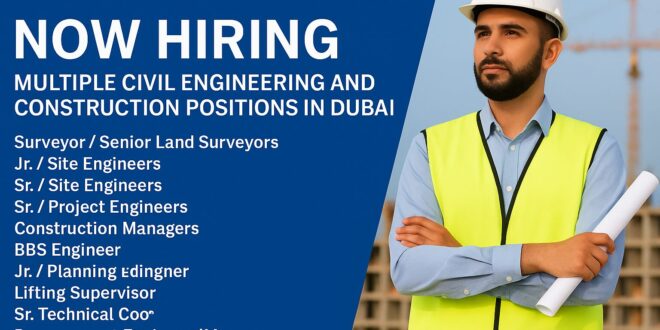 Sobha Hartland – New Job Openings (Walk-In Interview)